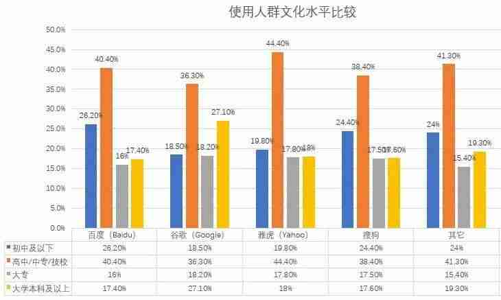 gmail邮箱后缀是什么-Google账号后缀格式-第4张图片