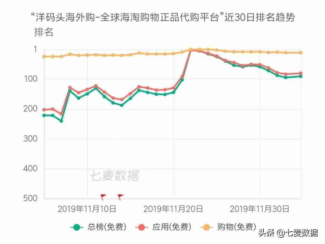 现在什么手机软件赚钱最快也靠谱-无广告真正赚钱游戏-第7张图片