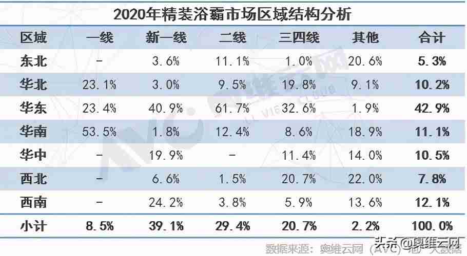 奥普电器怎么样-质量最好的电热水龙头-第1张图片