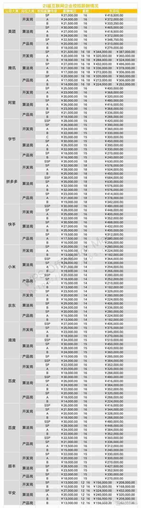 短期做什么工作赚钱多-手机打字赚钱一单一结-第10张图片