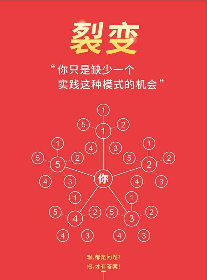 网上在家就能挣钱的工作有哪些-小成本适合女孩子开的店-第2张图片
