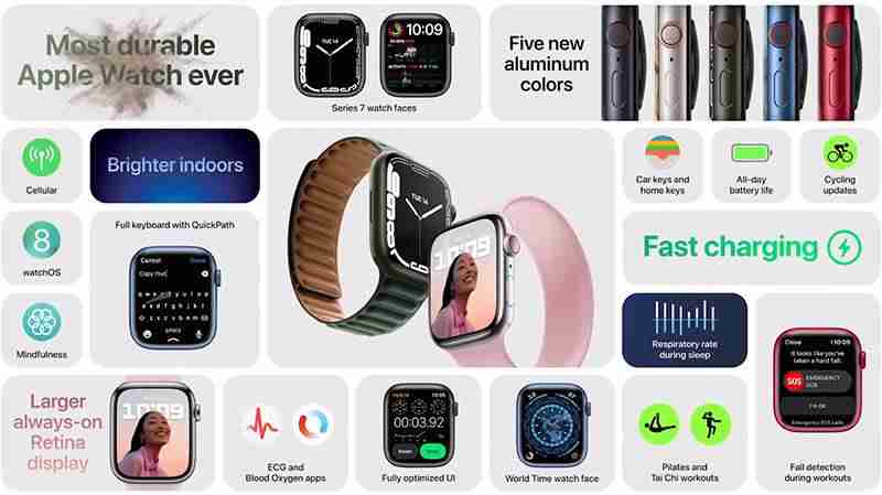 苹果2021新机上市发布时间- iPhone13全系详细-第21张图片