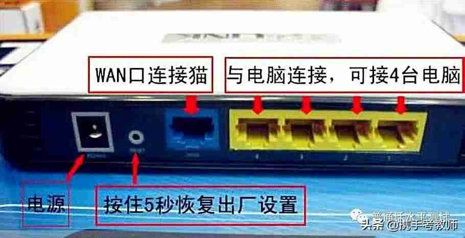 无线路由器wan口和lan口的区别-路由器wan口设置方法-第1张图片