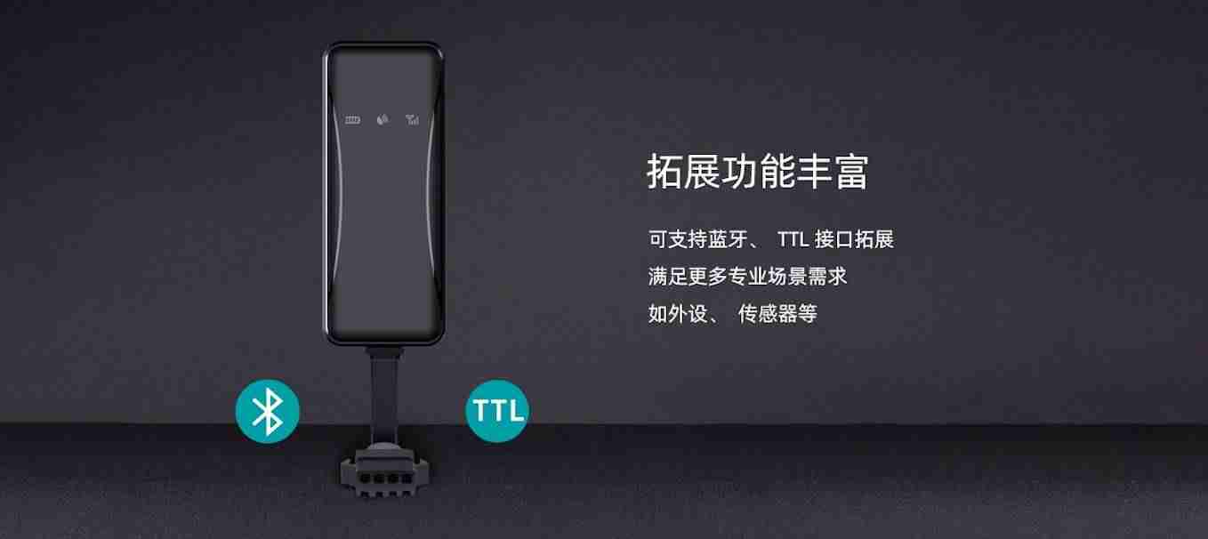 车载gps终端怎么调速度-gps车载定位终端平台使用说明-第2张图片