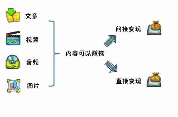 兼职有哪些app软件-兼职推荐的app介绍-第1张图片