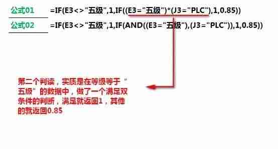 excelif函数怎么使用-常用函数公式大全excel-第6张图片