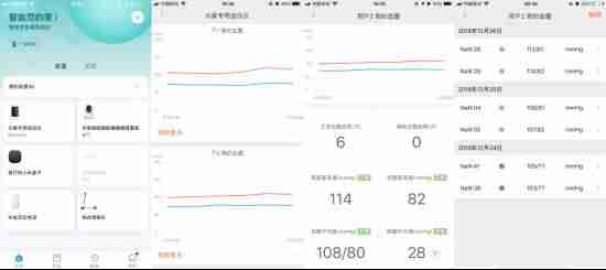 最准的血压计品牌排行榜-国家认证的血压计品牌-第15张图片