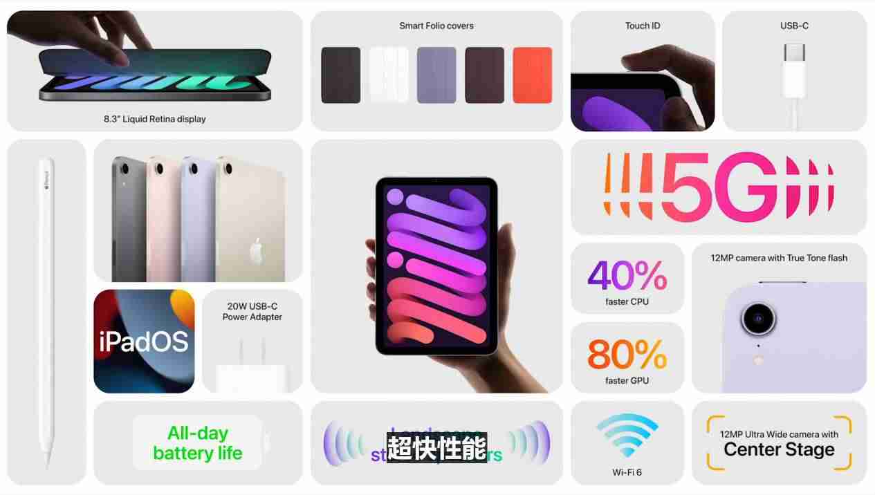 苹果ipad最新款是什么型号-2021公认口碑最好的三部平板-第6张图片