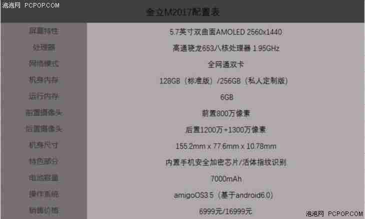 gionee手机怎么插卡-金立最新上市的手机-第2张图片