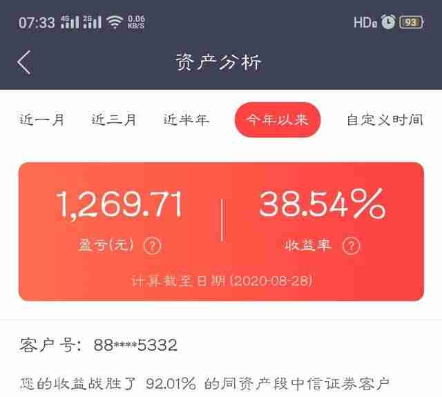 100元怎么投资理财赚钱-2千元的小本生意-第4张图片