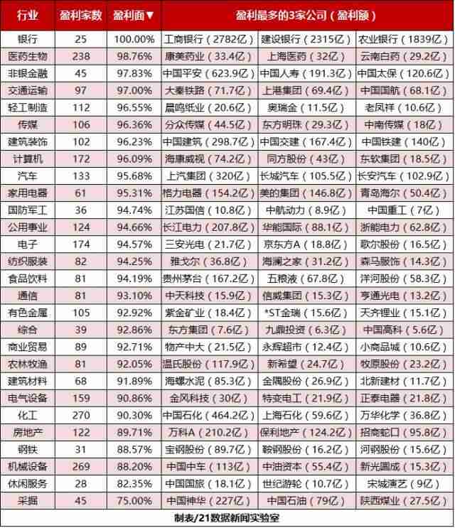 现在做什么生意最赚钱本钱最少-穷人没本钱创业办法-第3张图片