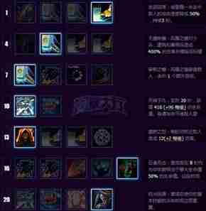 风暴之锤最强阵容-魔兽世界风暴之锤介绍-第4张图片