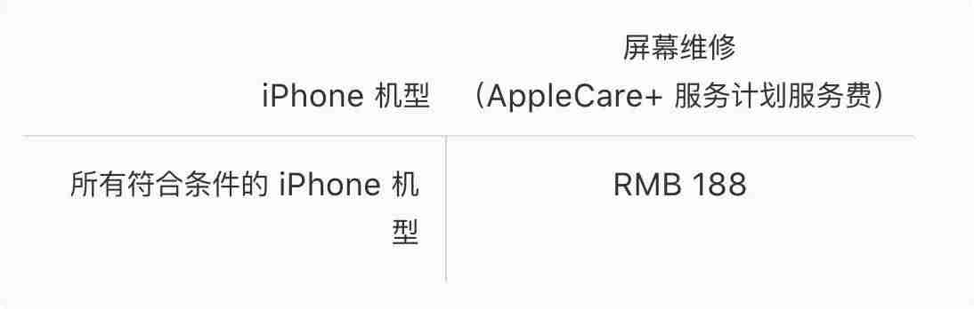 苹果官网维护一般多久-苹果官网系统维护时间-第7张图片