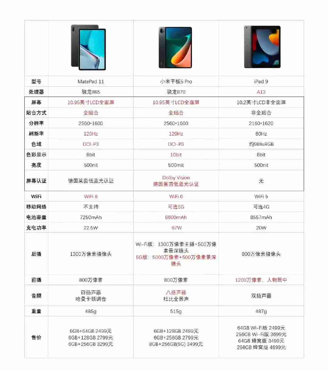 苹果平板电脑游戏推荐-以前平板上的经典游戏-第3张图片