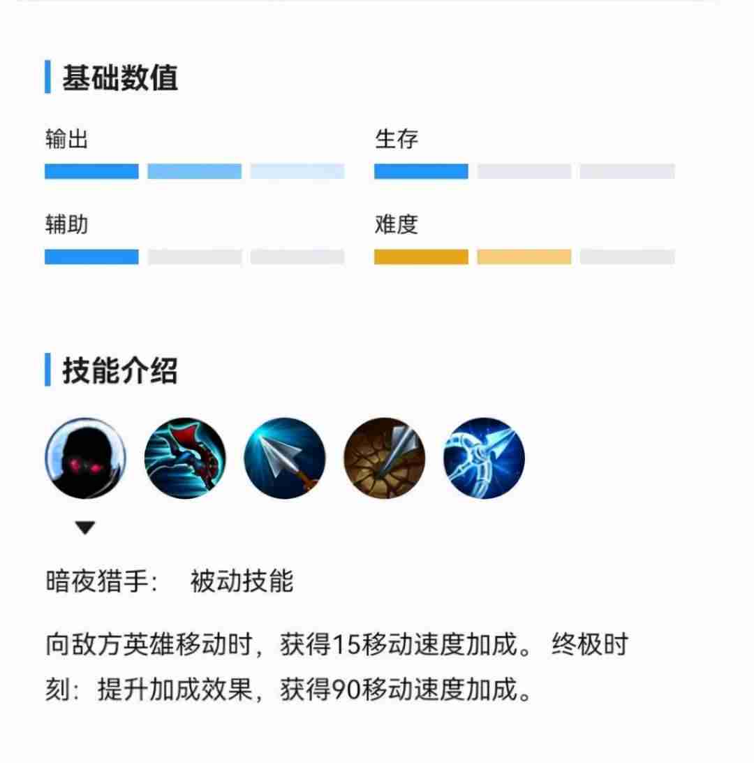 英雄联盟哪个英雄最强好上手-lol手游最值得练的英雄-第7张图片