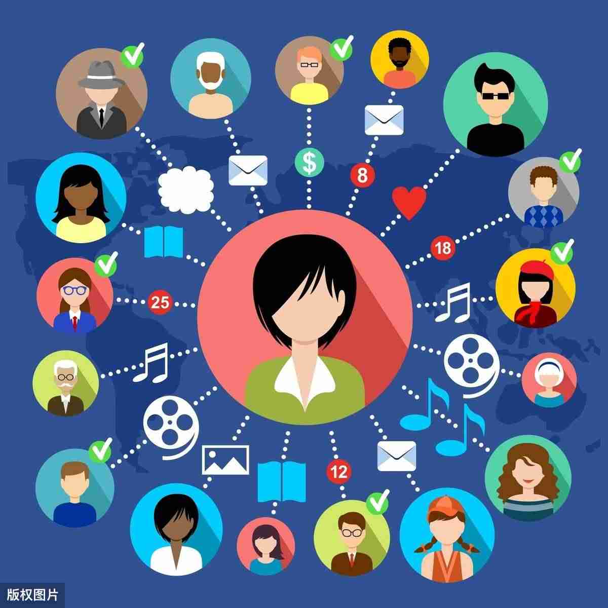 如何每天赚500元的方法-没钱赚钱比较快的技巧-第7张图片