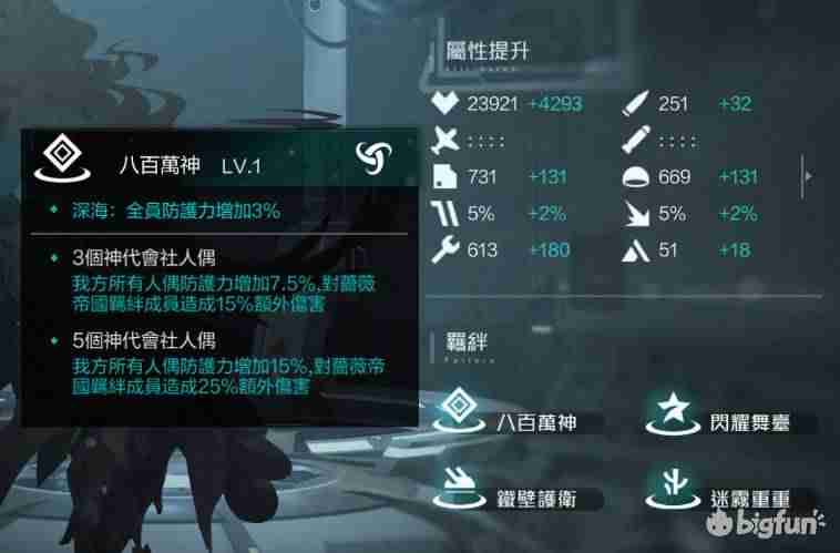 黑潮ba218开核方法-黑潮ba210主板说明书-第39张图片 黑潮ba218开核方法-黑潮ba210主板说明书-第39张图片
