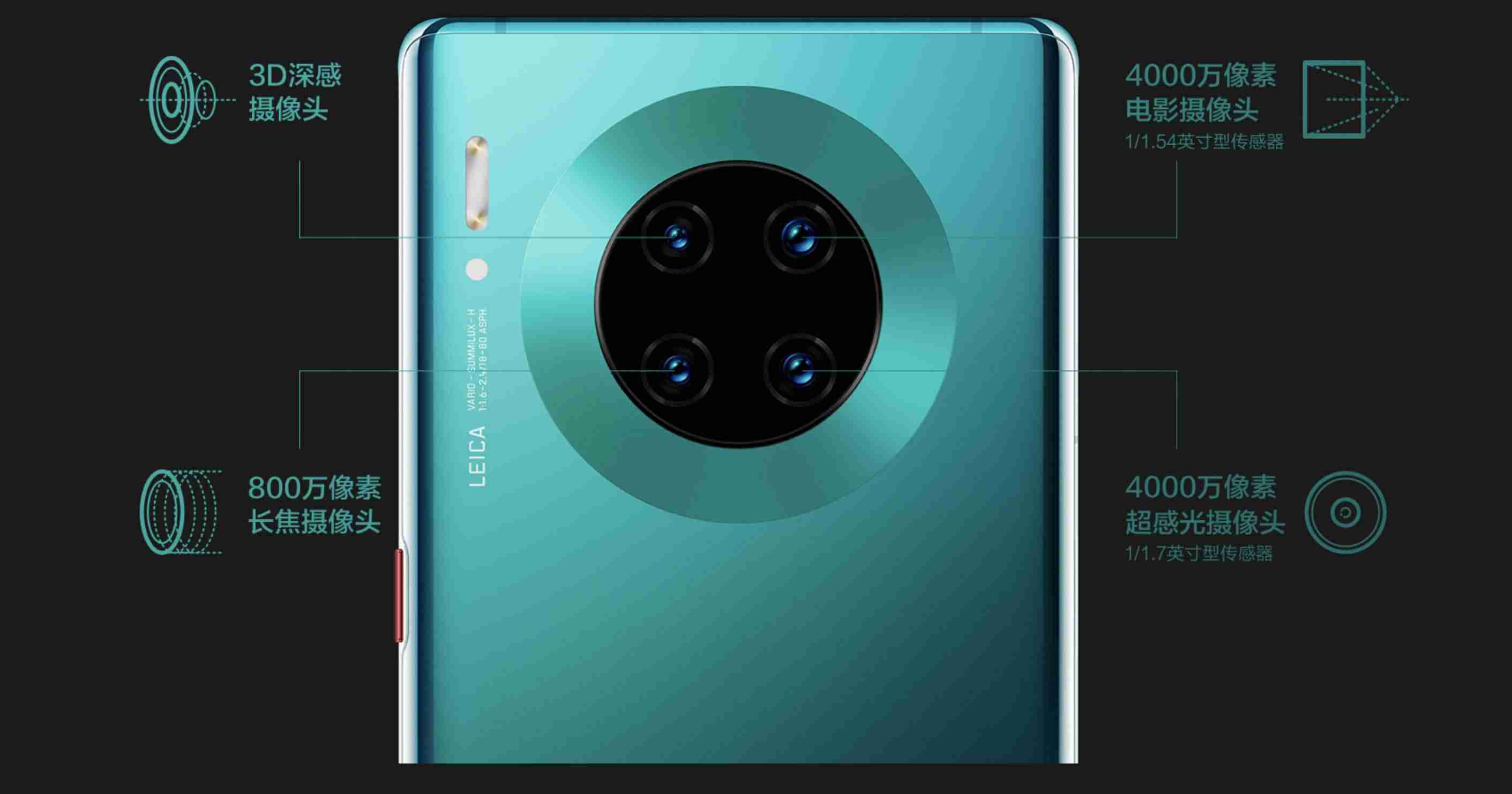 华为mate30pro上市时间及价格-mate30pro与p40pro对比-第5张图片