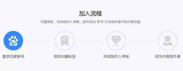 手机赚钱软件日入百元靠谱的-0元投资在家就能赚钱-第3张图片