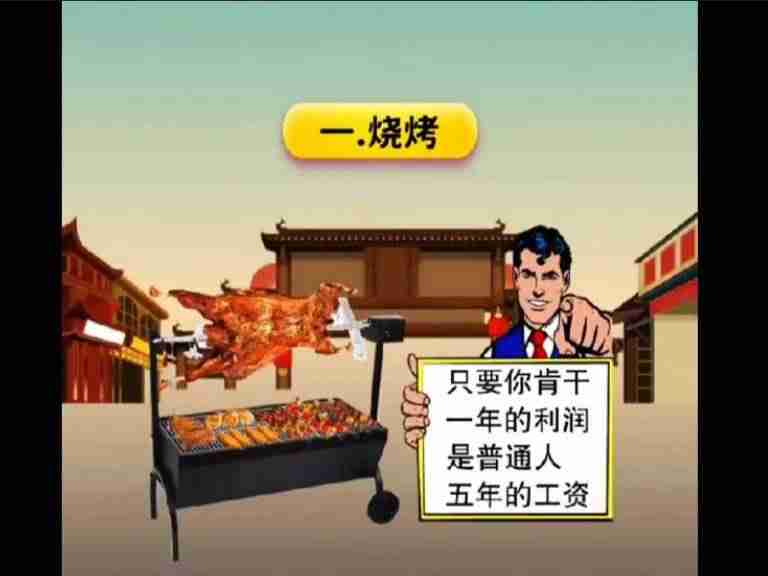 赚钱行业有哪些-投资2到3万小生意-第2张图片