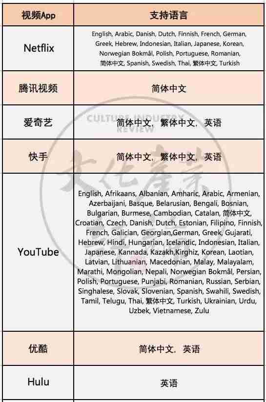苹果能赚钱的软件有哪些-苹果手机赚钱游戏正规平台-第5张图片