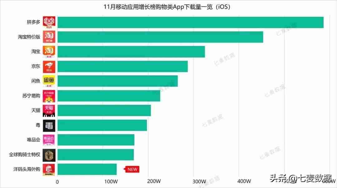 现在什么手机软件赚钱最快也靠谱-无广告真正赚钱游戏-第6张图片