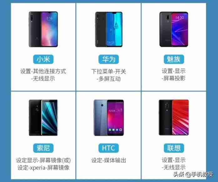 苹果投影怎么弄-投影仪无线连接手机方法-第7张图片