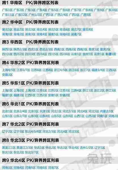 dnf西南一区是跨几区-dnf陕西一区是跨三a还是b-第1张图片