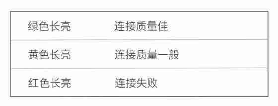 腾达路由器地址是多少-教你光猫下面接两个路由器-第6张图片