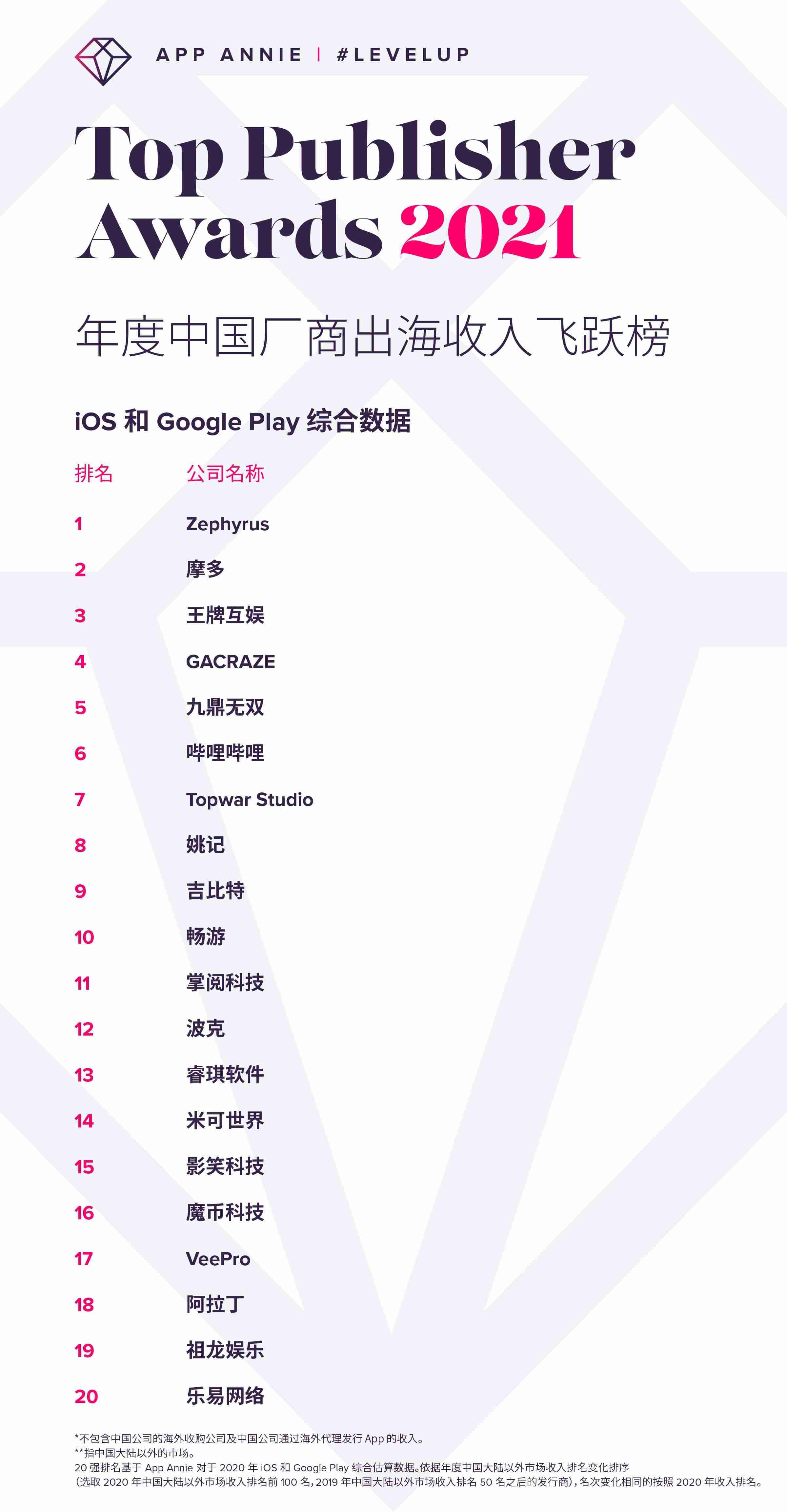 什么赚钱软件赚钱最快最多-真正好的赚钱软件-第1张图片 什么赚钱软件赚钱最快最多-真正好的赚钱软件-第1张图片