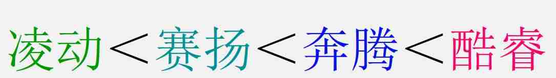 苹果笔记本能换cpu吗-笔记本换cpu需要注意事项-第3张图片