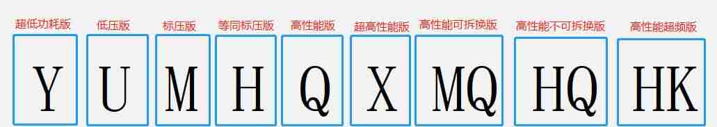 苹果笔记本能换cpu吗-笔记本换cpu需要注意事项-第2张图片
