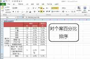 excel表格翻转打印-excel表格镜像翻转方法-第9张图片
