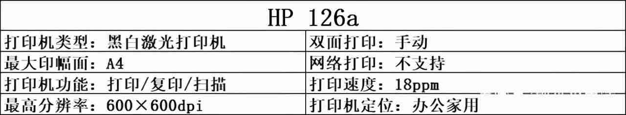 惠普1136打印机-惠普打印机连接手机方法-第8张图片