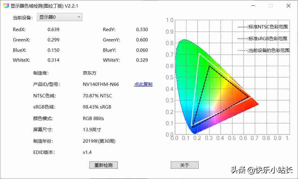 怎么看显示器色域多少-教你看笔记本电脑屏幕色域-第1张图片