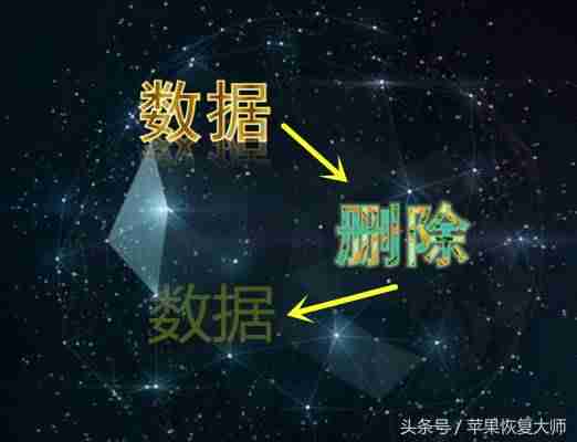 手机如何恢复微信删除的聊天记录-监视对方的微信聊天记录方法-第3张图片