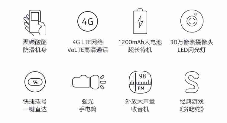 诺基亚220手机参数-诺基亚所有的老款机型-第1张图片