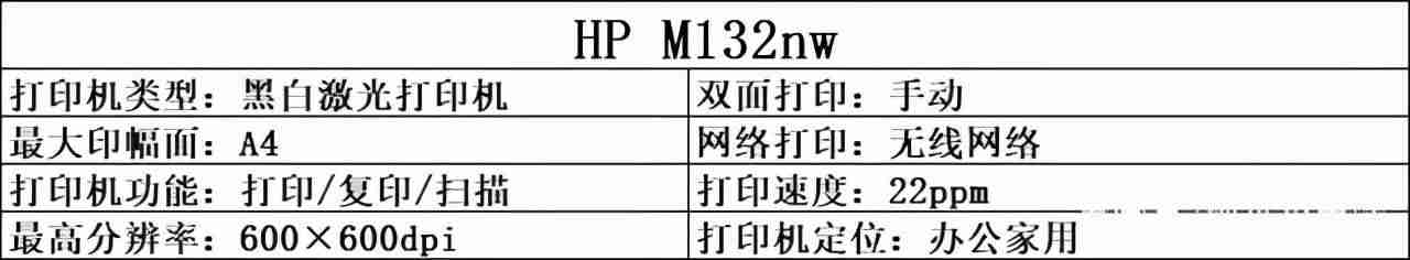 惠普1136打印机-惠普打印机连接手机方法-第10张图片