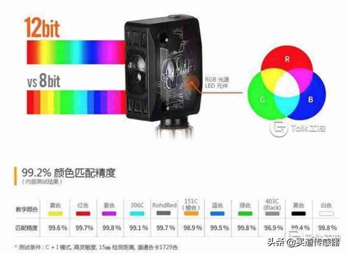 色标传感器使用方法-传感器种类大全-第4张图片
