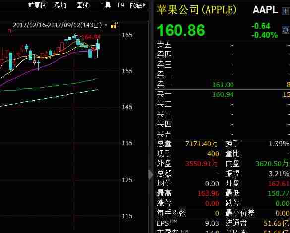iphone7红色多少钱-iphone7红色特别版上市时间-第3张图片