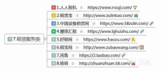 学生如何在网上赚钱-新手通过网络挣钱的方法-第8张图片