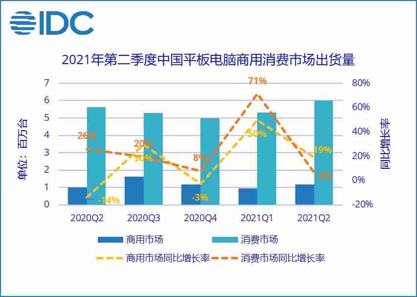 苹果平板电脑游戏推荐-以前平板上的经典游戏-第1张图片