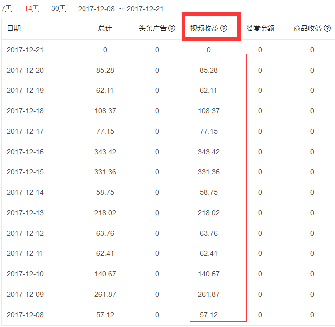 不看广告的赚钱斗地主-现在最靠谱最赚钱的斗地主-第10张图片