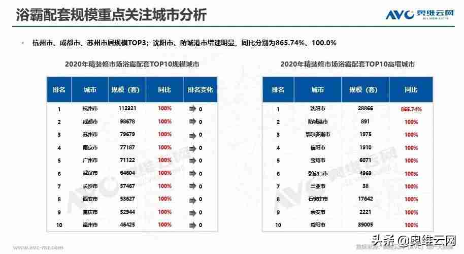 奥普电器怎么样-质量最好的电热水龙头-第2张图片