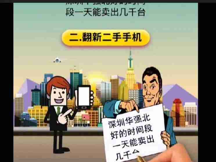 赚钱行业有哪些-投资2到3万小生意-第3张图片