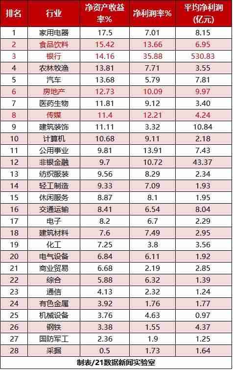 现在做什么生意最赚钱本钱最少-穷人没本钱创业办法-第6张图片