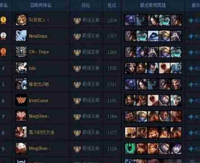 手游英雄联盟情侣名字-lol高端局id情侣名字-第5张图片