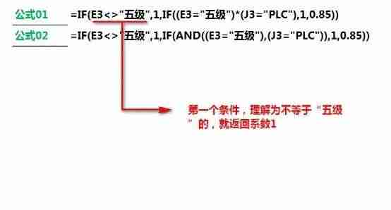 excelif函数怎么使用-常用函数公式大全excel-第5张图片