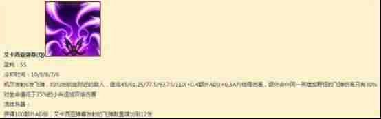 dnf100驭剑士用什么武器最好-100级极诣驭剑士武器推荐-第3张图片