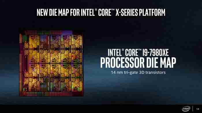 i9 7900x配什么主板-i9最垃圾的处理器-第2张图片